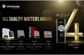 GoodWe won 4 consecutive years of TÜV Rheinland “All Quality Matters” Award