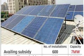 Net meter supply dries up, solar plan runs out of energy