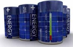 Batteries & Energy Storage-Safety, ecology, markets and technology