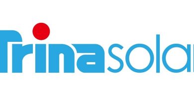 Trina Solar Announces New Efficiency Record of 24.58% Efficiency for Mono-crystalline Silicon i-TOPCon Cell