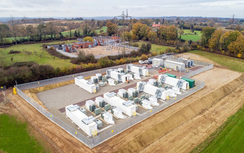 Gresham House Plans to Deploy 852 MW of Battery Storage By Q1 2023