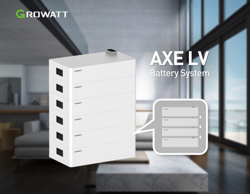 Growatt unveils AXE LV battery system to empower off-grid solar energy storage – EQ Mag Pro