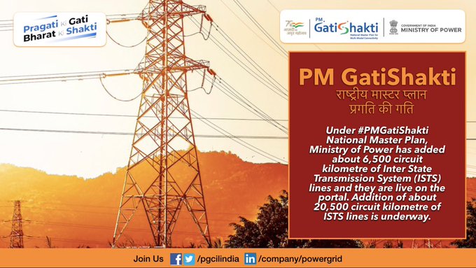 Under #PMGatiShakti National Master Plan, 6,500 Circuit Kilometre of Inter-State Transmission System (ISTS) lines have been added and made live on the portal – EQ Mag Pro