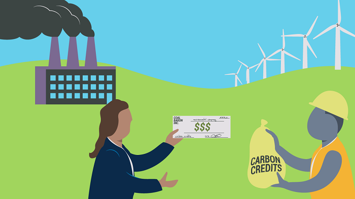 Creation of Carbon Markets – EQ Mag