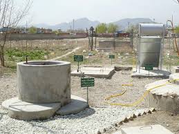 DESIGN, CONSTRUCTION, INSTALLATION AND OPERATION OF BIOGAS (BIOMETHANE) PLANT − CODE OF PRACTICE