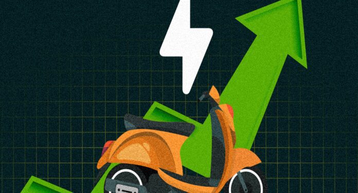 EVolving India Inc plans to drive ahead on battery power – EQ Mag