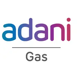 Adani Total Gas, Shigan sign MoU for collaboration in decarbonization – EQ