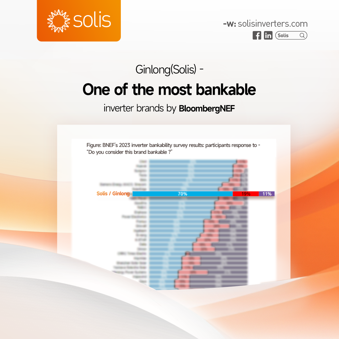 Ginlong (Solis) Earns High Ranking in 2023 Inverter Bankability Survey – EQ