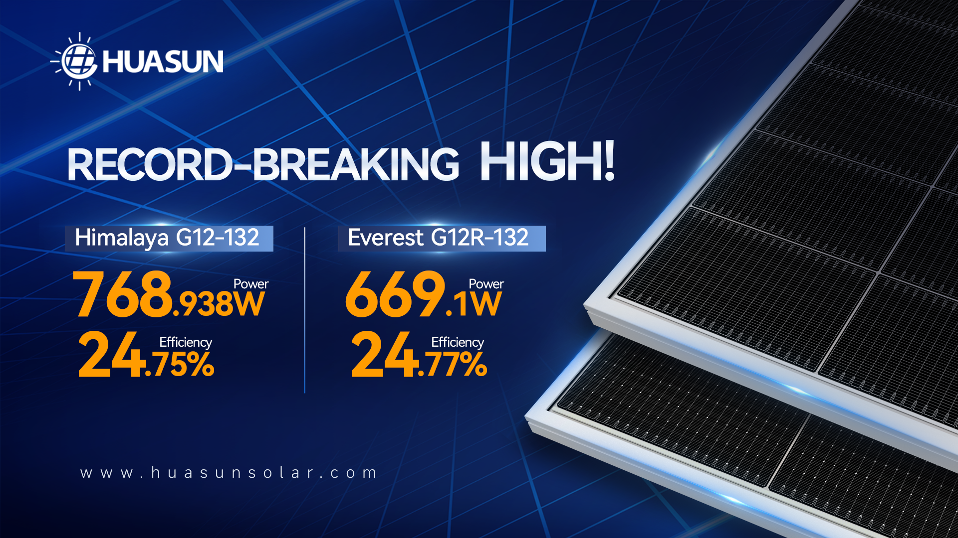 Huasun’s G12-132 HJT Module Sets a New Benchmark with its Extraordinary 768.938 W Power Output – EQ