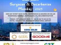 Mumbai_Square_Panel_Banner