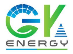 GK Energy