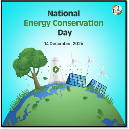 National Energy Conservation Day – EQ